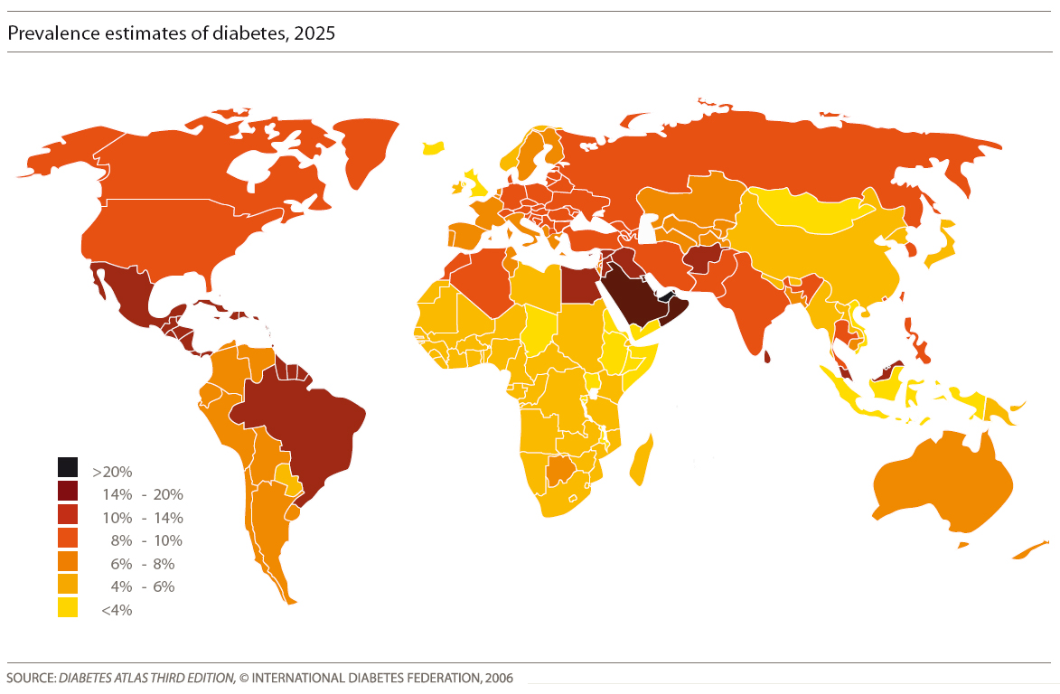 Światowa epidemia cukrzycy